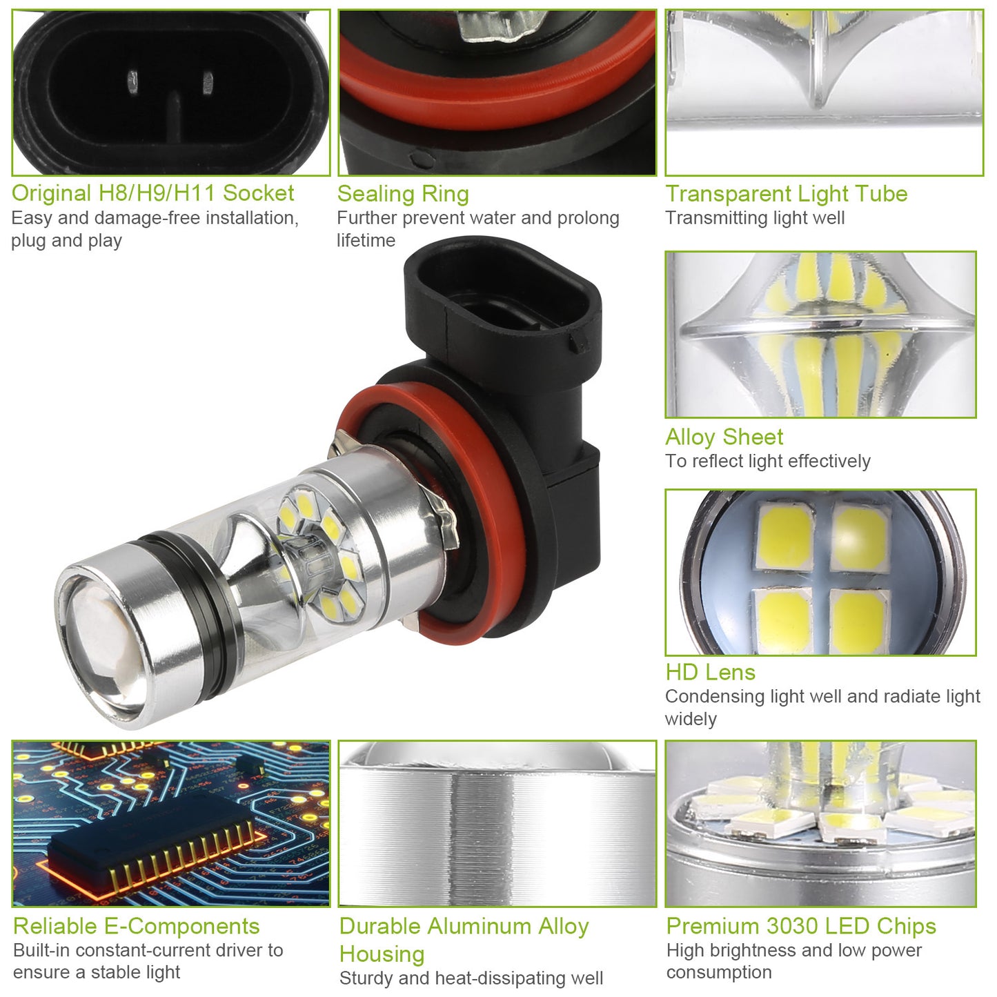 2PCS H8-H9-H11 LED Fog DRL Light Bulb IP65 Water-Resistant 360 Degree Beam Angle 6000K White